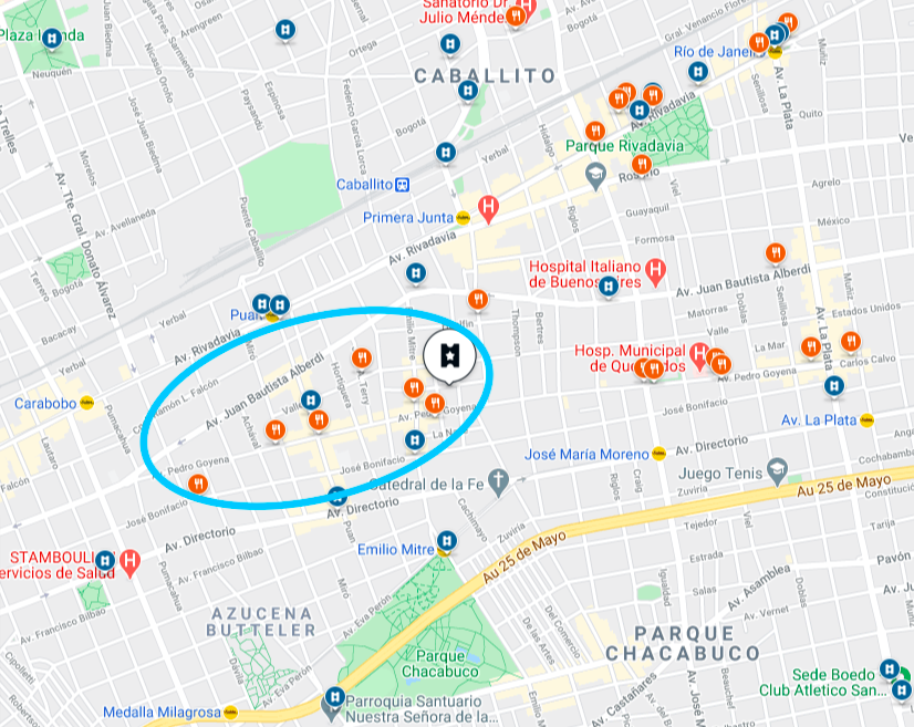 Mapa del Barrio Inglés de Caballito